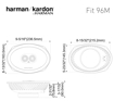 Harman Kardon, FIT 96M, 15 x 23 cm/6 x 9"  2-juostu koaksialiniai  